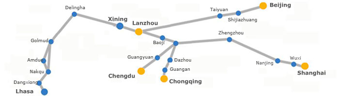 ligne du train au Tibet