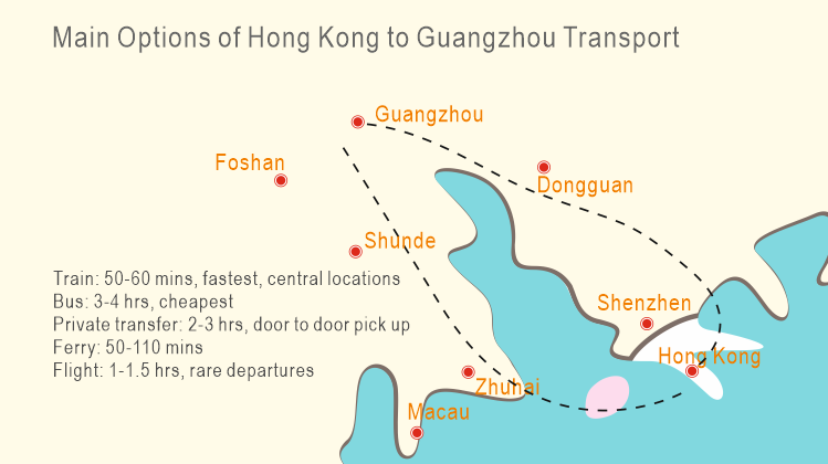 carte de transport de Hong Kong à Guangzhou