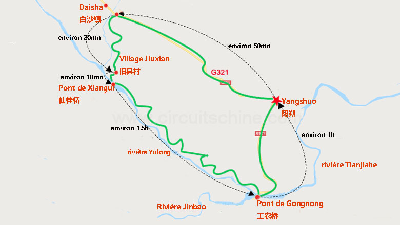 ruta de paseo en bici