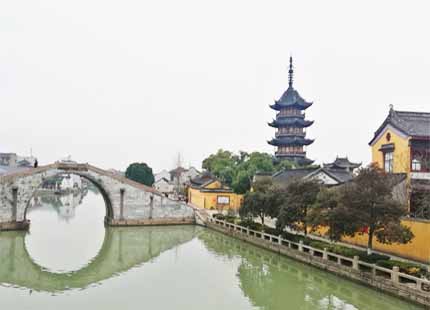 Suzhou Panmen Gate