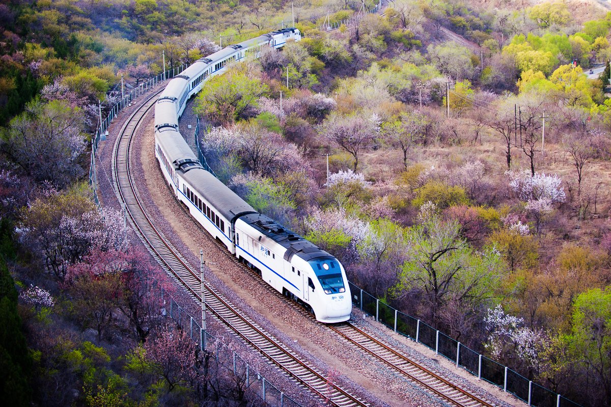 China train travel