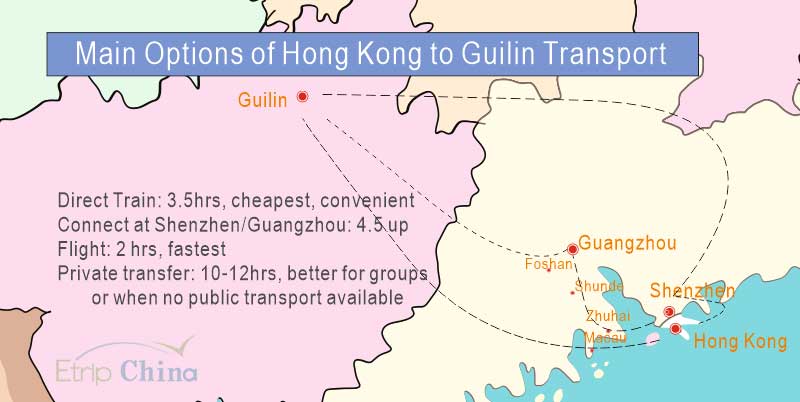 Hong Kong to Guilin Transport Map
