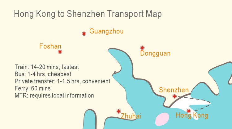Hong Kong to Shenzhen Transport Map