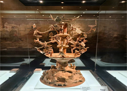 luoyang museum