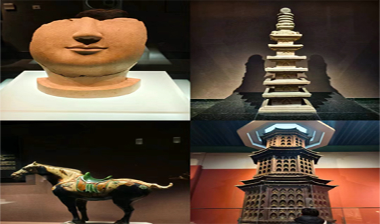 luoyang museum